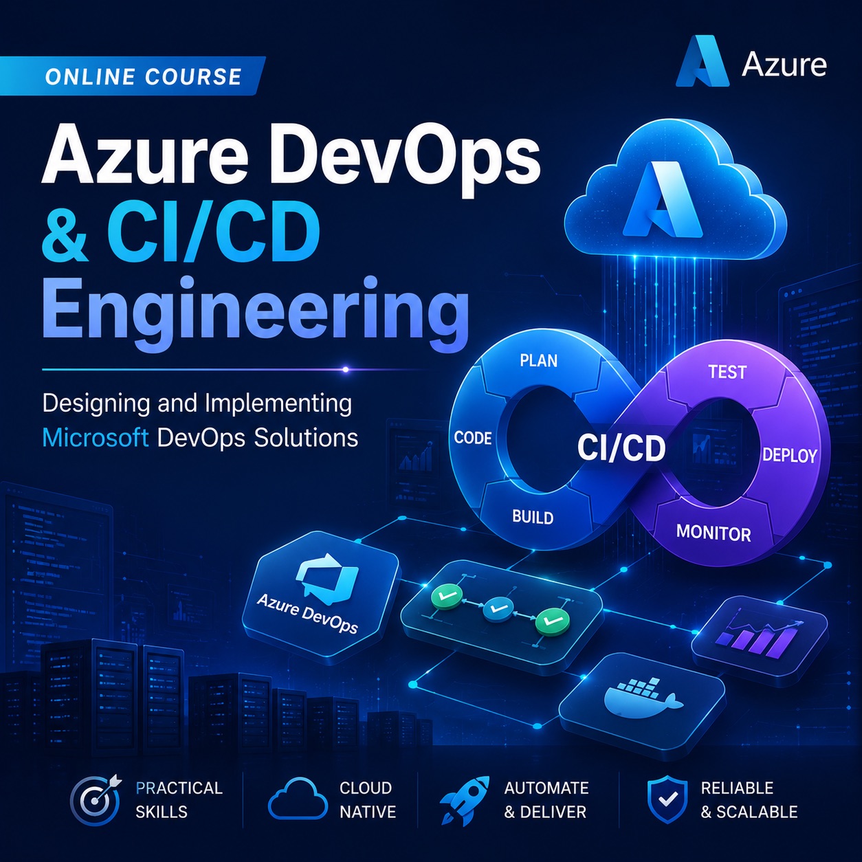 Azure DevOps & CI/CD Engineering (AZ-400 Aligned): Designing and Implementing Microsoft DevOps Solutions